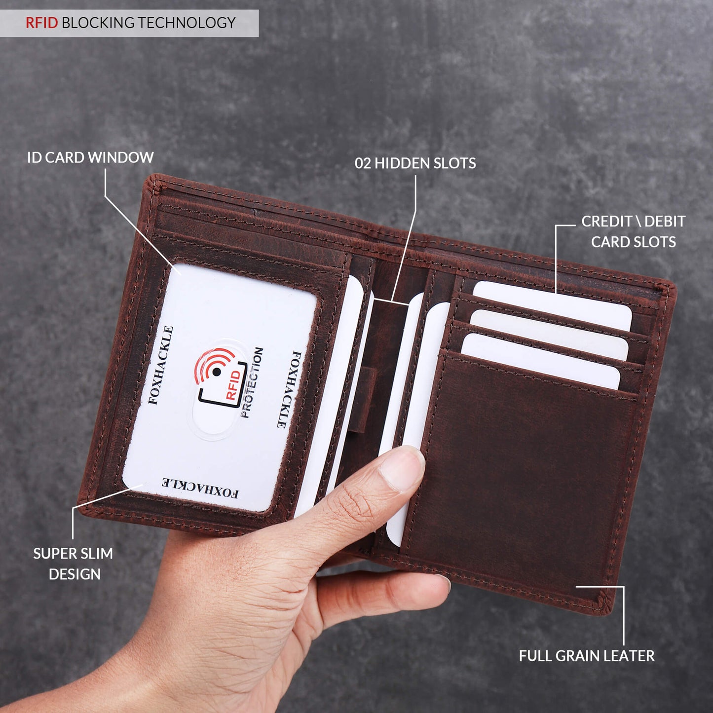 Notesleeve All Rounder Wallet