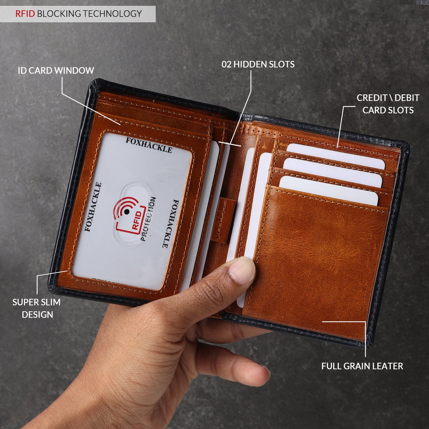 Notesleeve All Rounder Wallet